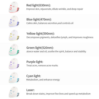 USB Charge 7Colors LED Facial Mask Photon Therapy Skin Rejuvenation Anti Acne Wrinkle Removal Skin Care Mask Skin Brightening