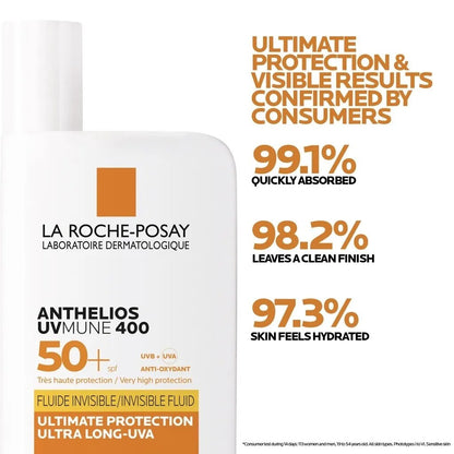 Original LA ROCHE POSAY Skin Care Serum B5 Lotion Set Effaclar Niacinamide Retinol Essence Sunscreen Oil Control Facial Cleanser