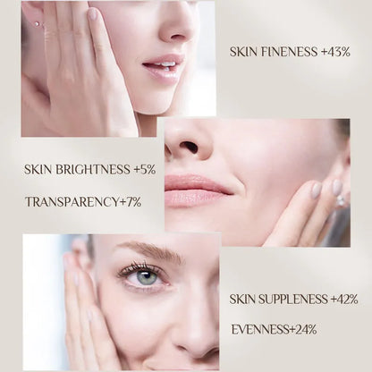 Antiaging Silicone Wrinkle Patches